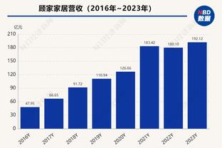 2胜5平，阿森纳队史在欧冠1/4决赛首回合还从未失利